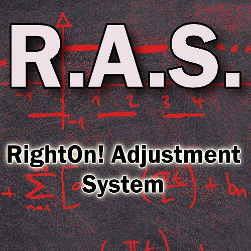Ajuste R.A.S.: La solución perfecta para un ajuste preciso de tu correa de guitarra